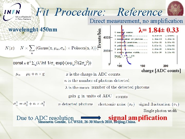 Fit Procedure: Reference Direct measurement, no amplification λ= 1. 84± 0. 33 Events/bin wavelenght