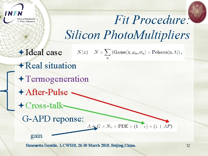 Fit Procedure: Silicon Photo. Multipliers Ideal case Real situation Termogeneration After-Pulse Cross-talk G-APD reponse: