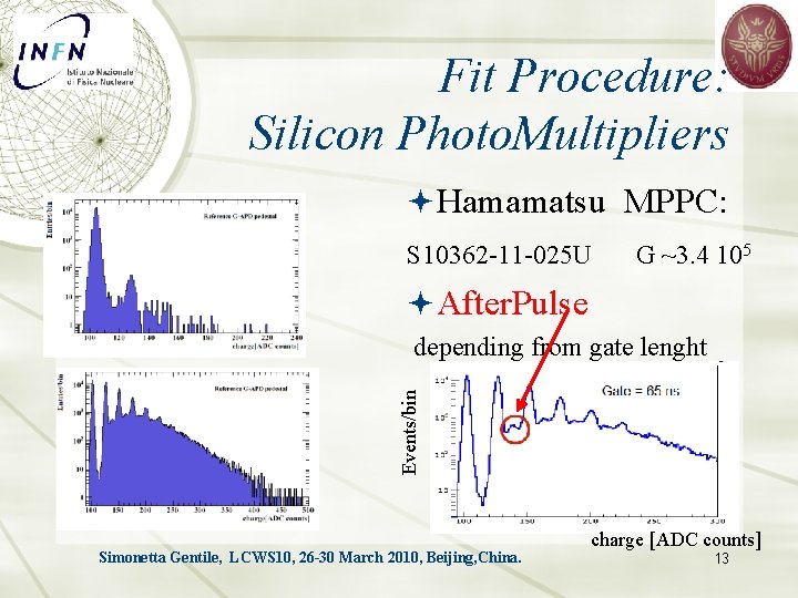 Fit Procedure: Silicon Photo. Multipliers Hamamatsu MPPC: S 10362 -11 -025 U G ~3.