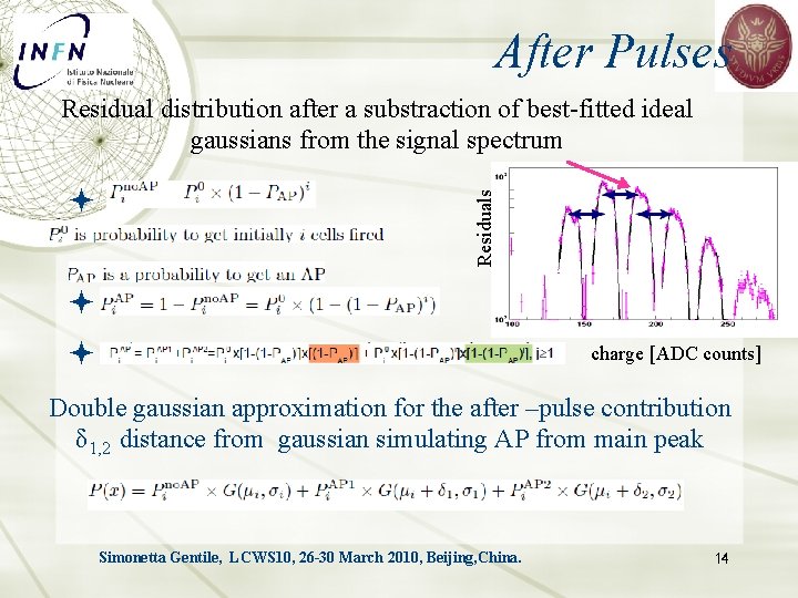 After Pulses Residuals Residual distribution after a substraction of best-fitted ideal gaussians from the