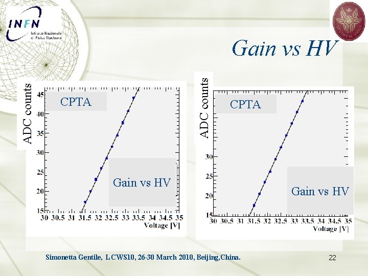 ADC counts Gain vs HV CPTA Gain vs HV Simonetta Gentile, LCWS 10, 26