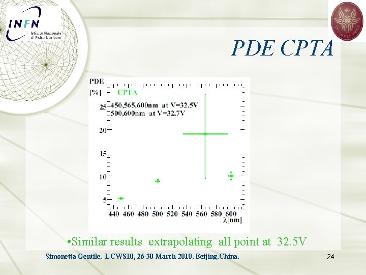 PDE CPTA • Similar results extrapolating all point at 32. 5 V Simonetta Gentile,