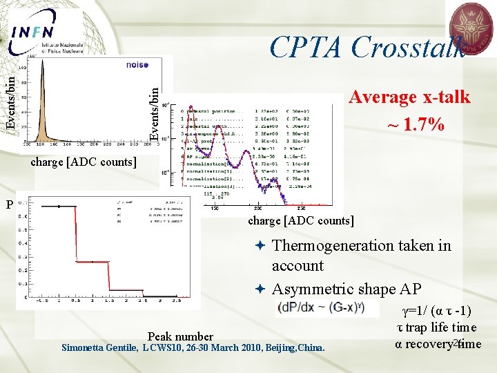Events/bin CPTA Crosstalk Average x-talk ~ 1. 7% charge [ADC counts] P charge [ADC