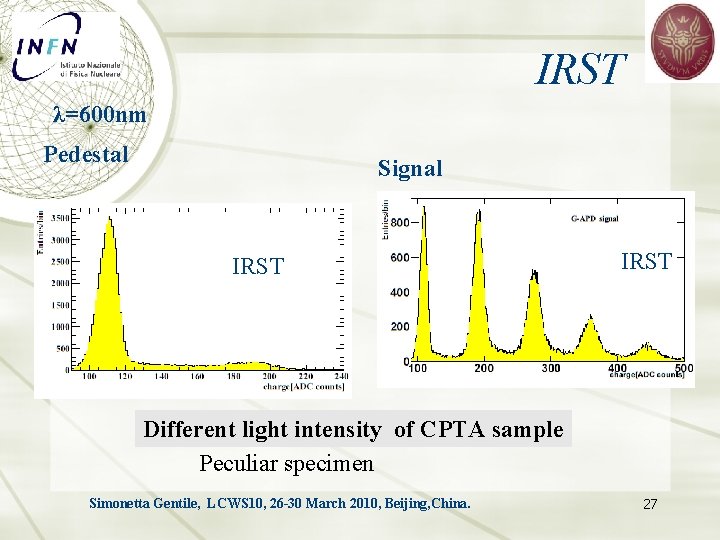 IRST λ=600 nm Pedestal Signal IRST Different light intensity of CPTA sample Peculiar specimen