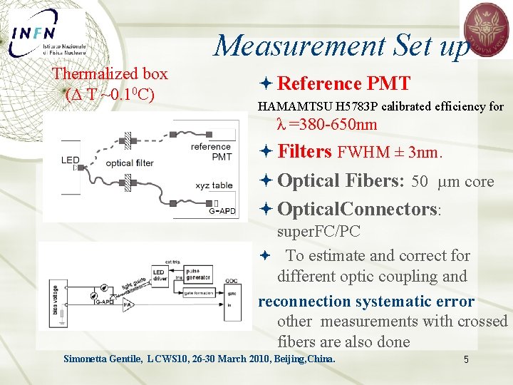 Measurement Set up Thermalized box (Δ T ~0. 10 C) Reference PMT HAMAMTSU H