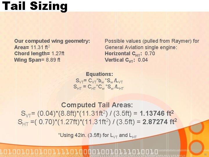 Tail Sizing Our computed wing geometry: Area= 11. 31 ft 2 Chord length= 1.