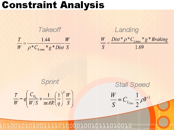 Constraint Analysis Takeoff Sprint Landing Stall Speed 5 