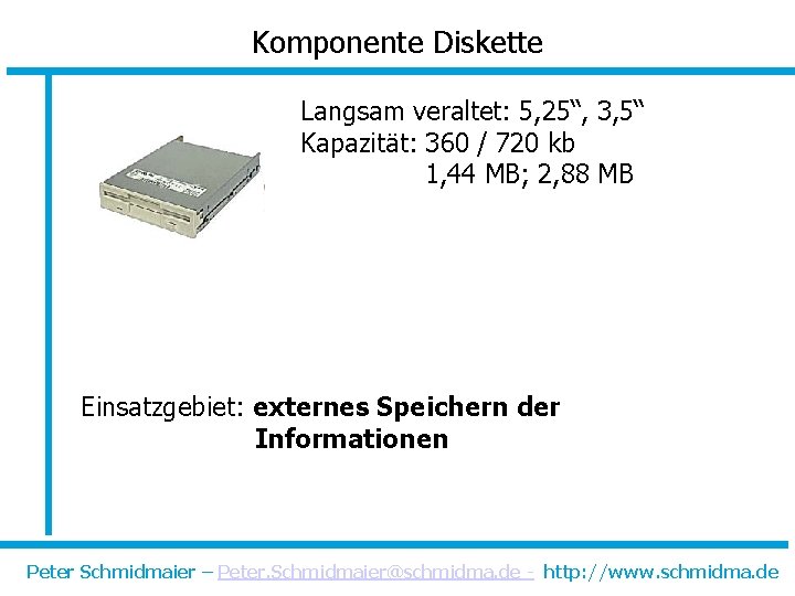 Komponente Diskette Langsam veraltet: 5, 25“, 3, 5“ Kapazität: 360 / 720 kb 1,