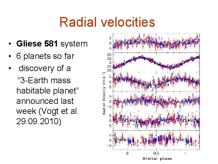 Radial velocities • Gliese 581 system • 6 planets so far • discovery of