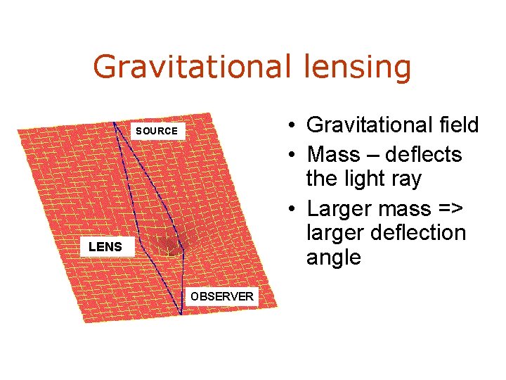 Gravitational lensing • Gravitational field • Mass – deflects the light ray • Larger