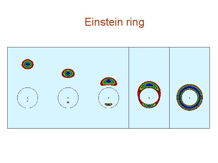 Einstein ring 