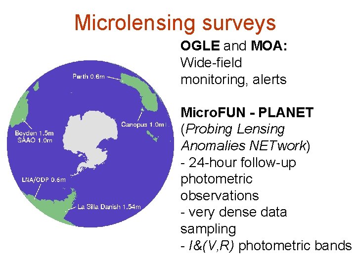 Microlensing surveys OGLE and MOA: Wide-field monitoring, alerts Micro. FUN - PLANET (Probing Lensing