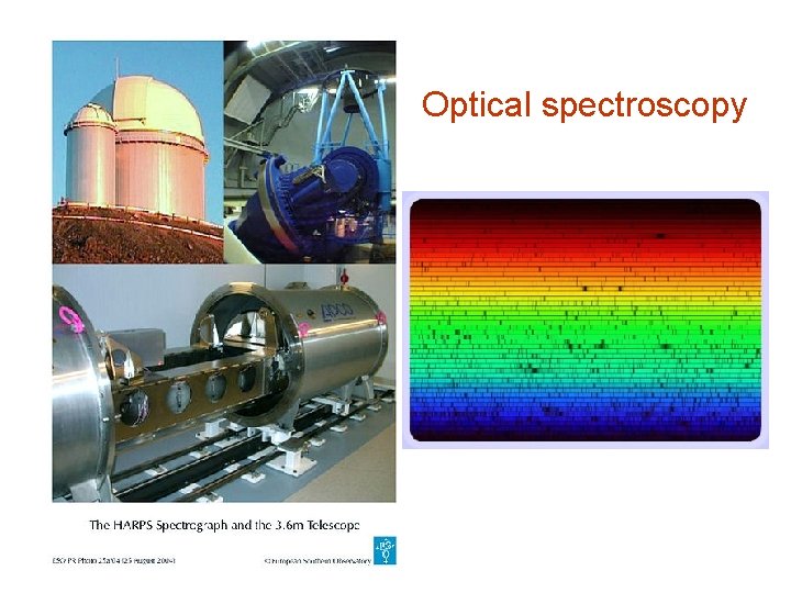 Optical spectroscopy 