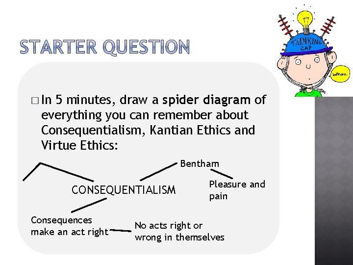 � In 5 minutes, draw a spider diagram of everything you can remember about
