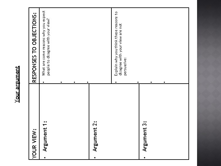  • Argument 3: • Argument 2: • • • Argument 1: Explain why