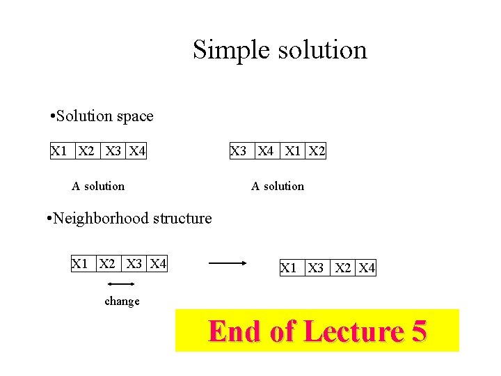 Simple solution • Solution space X 1 X 2 X 3 X 4 X