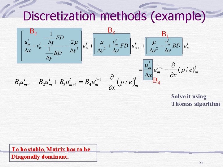 Discretization methods (example) B 2 B 3 B 1 B 4 Solve it using