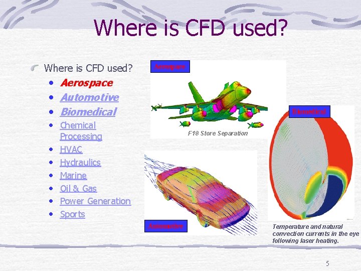 Where is CFD used? Aerospace • Aerospace • Automotive • Biomedical • Chemical •