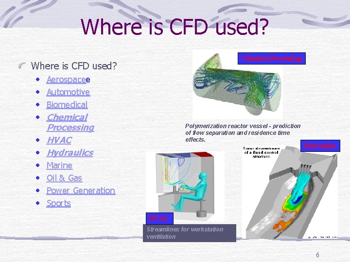 Where is CFD used? Chemical Processing Where is CFD used? • Aerospacee • Automotive