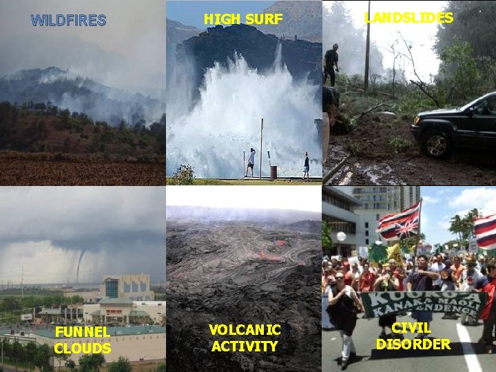 WILDFIRES FUNNEL CLOUDS HIGH SURF LANDSLIDES VOLCANIC ACTIVITY CIVIL DISORDER 