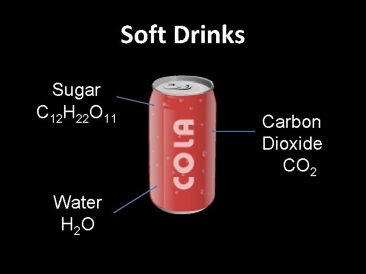 Soft Drinks Sugar C 12 H 22 O 11 Water H 2 O Carbon