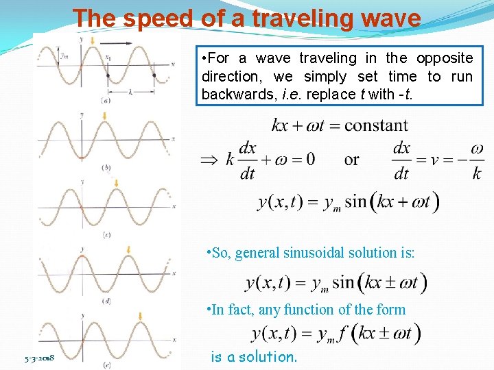 The speed of a traveling wave • For a wave traveling in the opposite