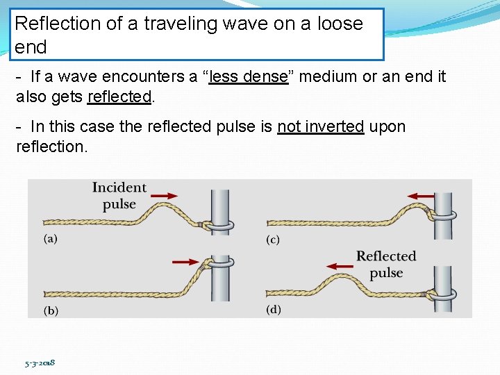 Reflection of a traveling wave on a loose end - If a wave encounters