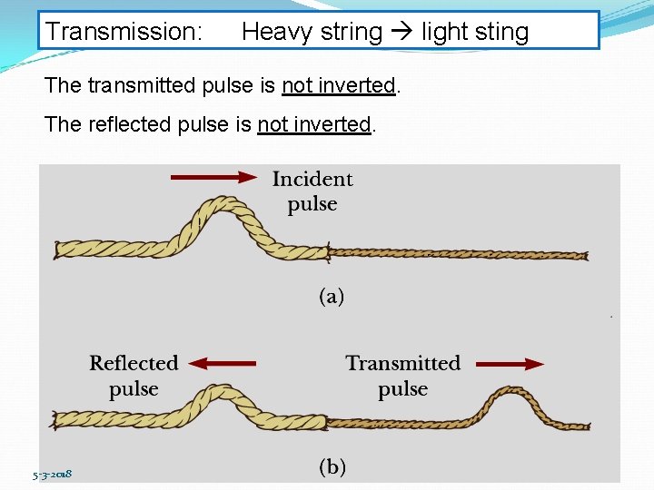 Transmission: Heavy string light sting The transmitted pulse is not inverted. The reflected pulse