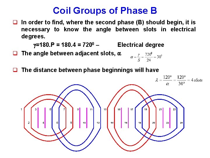 Coil Groups of Phase B q In order to find, where the second phase