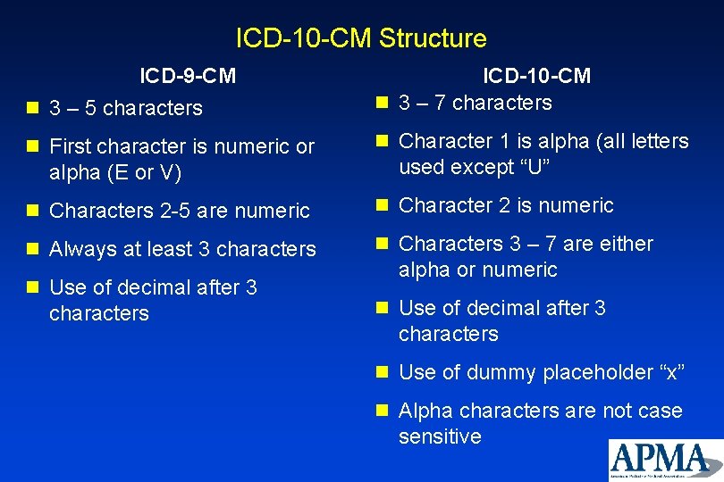 ICD-10 -CM Structure ICD-9 -CM n 3 – 5 characters ICD-10 -CM n 3 ICD-10 -CM Structure ICD-9 -CM n 3 – 5 characters ICD-10 -CM n 3