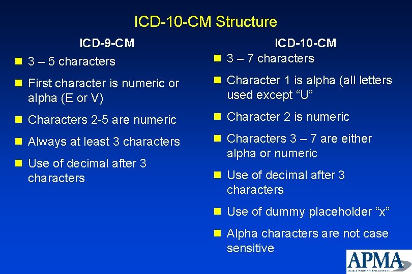 ICD-10 -CM Structure ICD-9 -CM n 3 – 5 characters ICD-10 -CM n 3