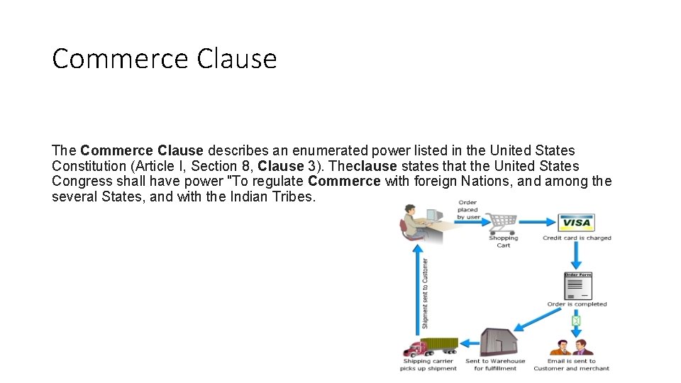 Commerce Clause The Commerce Clause describes an enumerated power listed in the United States