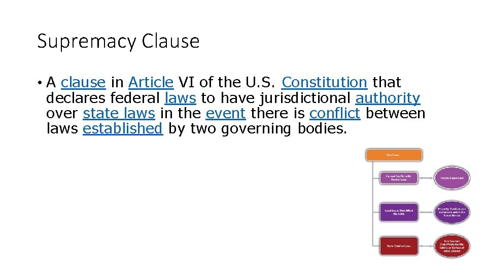 Supremacy Clause • A clause in Article VI of the U. S. Constitution that