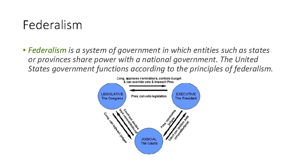 Federalism • Federalism is a system of government in which entities such as states