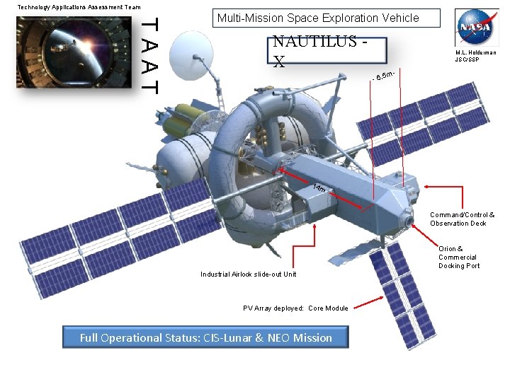 Technology Applications Assessment Team TAAT Multi-Mission Space Exploration Vehicle NAUTILUS X M. L. Holderman