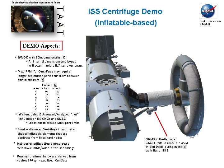 Technology Applications Assessment Team TAAT ISS Centrifuge Demo (Inflatable-based) DEMO Aspects: • 30 ft
