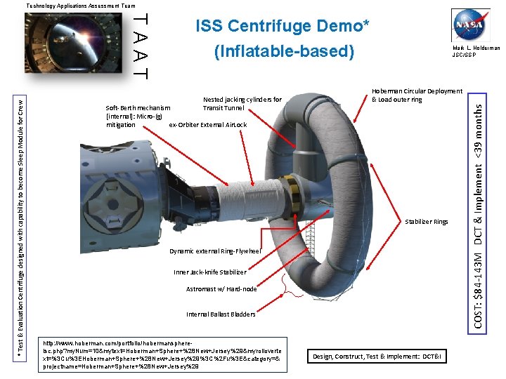 Technology Applications Assessment Team Nested jacking cylinders for Transit Tunnel Soft-Berth mechanism [internal]: Micro-(g)