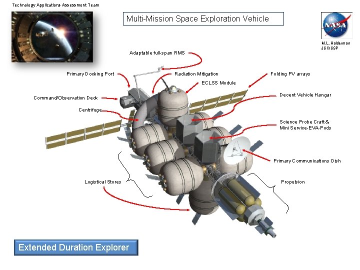 Technology Applications Assessment Team Multi-Mission Space Exploration Vehicle M. L. Holderman JSC/SSP Adaptable full-span