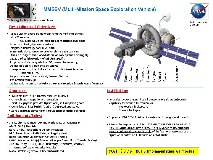 TAAT MMSEV (Multi-Mission Space Exploration Vehicle) Technology Applications Assessment Team M. L. Holderman JSC/SSP
