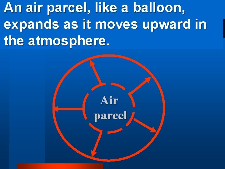 An air parcel, like a balloon, expands as it moves upward in the atmosphere.