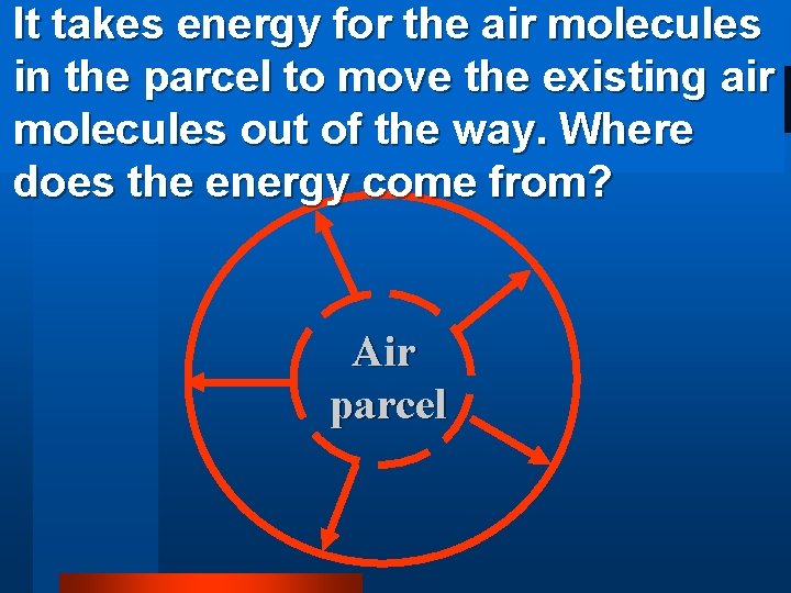 It takes energy for the air molecules in the parcel to move the existing