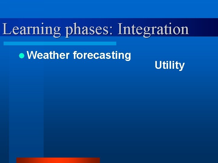 Learning phases: Integration l Weather forecasting Utility 