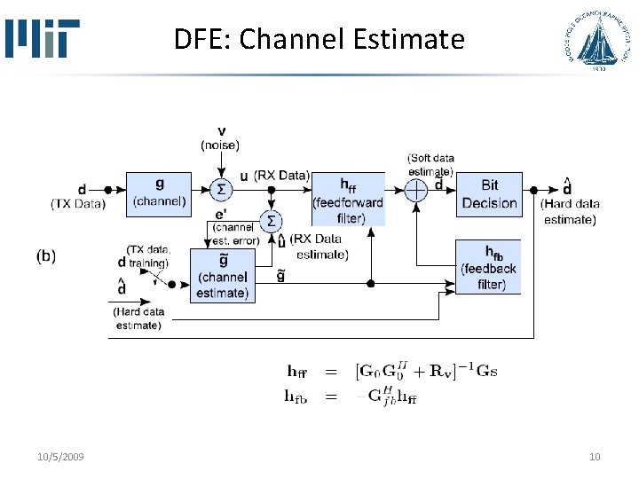 DFE: Channel Estimate 10/5/2009 10 