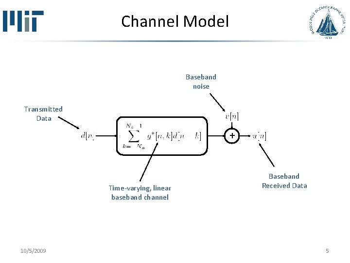 Channel Model Baseband noise Transmitted Data + Time-varying, linear baseband channel 10/5/2009 Baseband Received