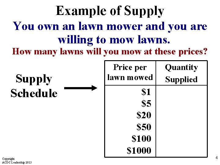 Example of Supply You own an lawn mower and you are willing to mow Example of Supply You own an lawn mower and you are willing to mow