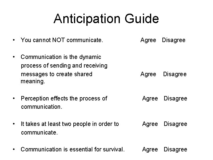 Anticipation Guide • You cannot NOT communicate. • Communication is the dynamic process of