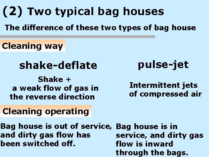 (2) Two typical bag houses The difference of these two types of bag house
