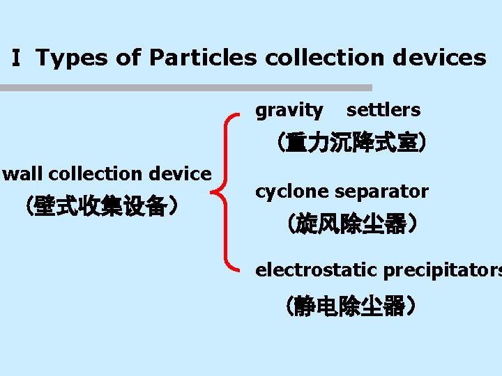 Ⅰ Types of Particles collection devices gravity settlers (重力沉降式室) wall collection device (壁式收集设备） cyclone