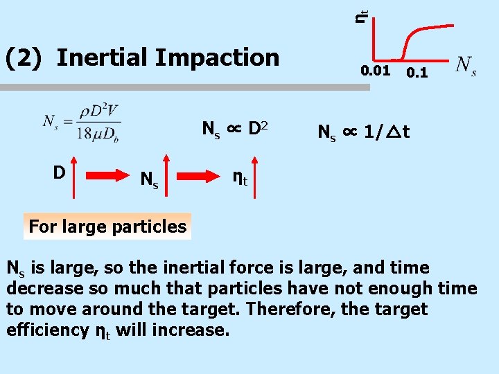 ηt (2) Inertial Impaction Ns ∝ D 2 D Ns 0. 01 0. 1