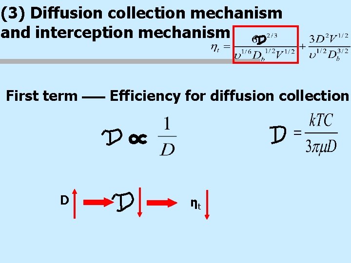 (3) Diffusion collection mechanism and interception mechanism First term Efficiency for diffusion collection ∝